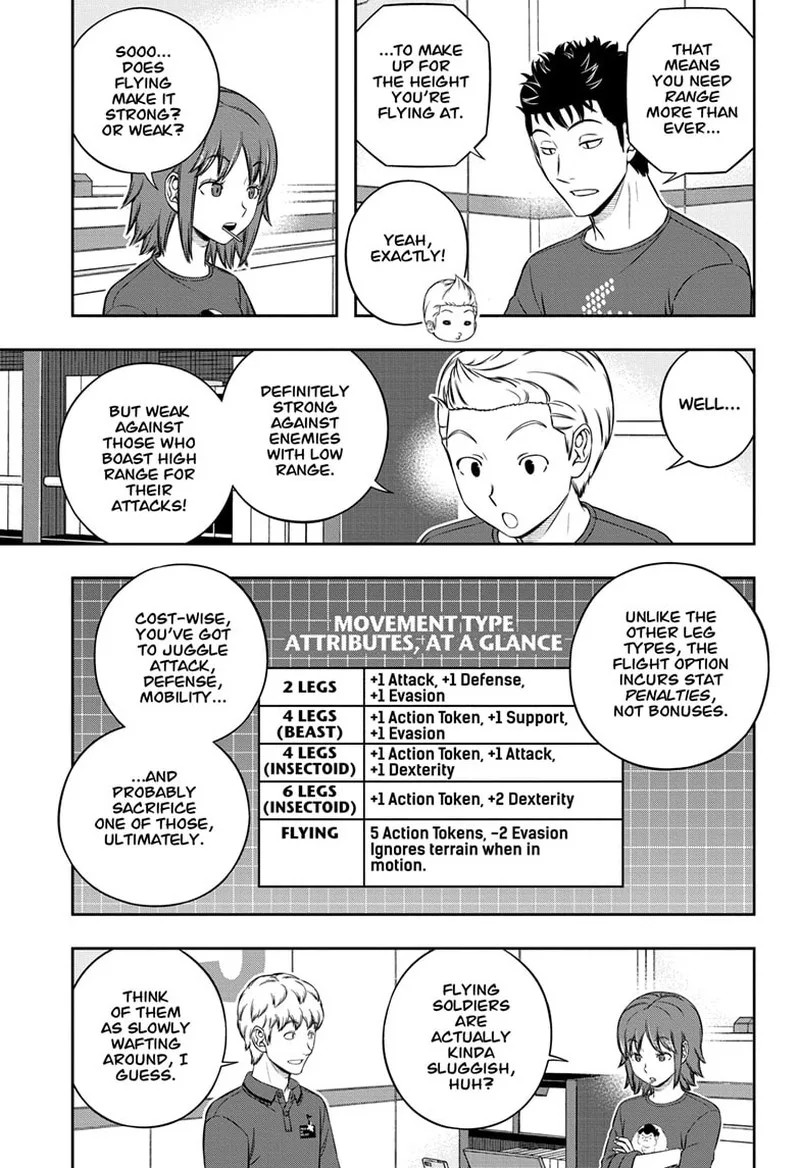 World Trigger Chapter 239 page 7