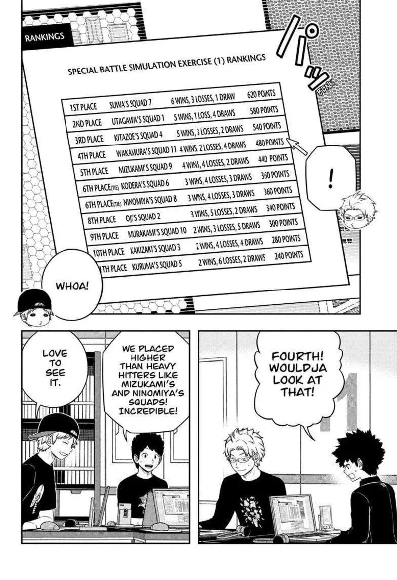 World Trigger Chapter 243 page 2