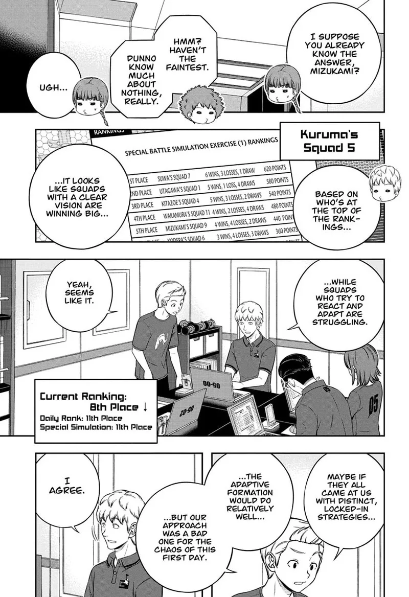 World Trigger Chapter 244 page 15