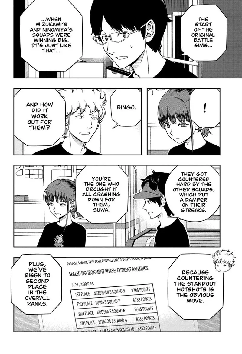 World Trigger Chapter 244 page 2