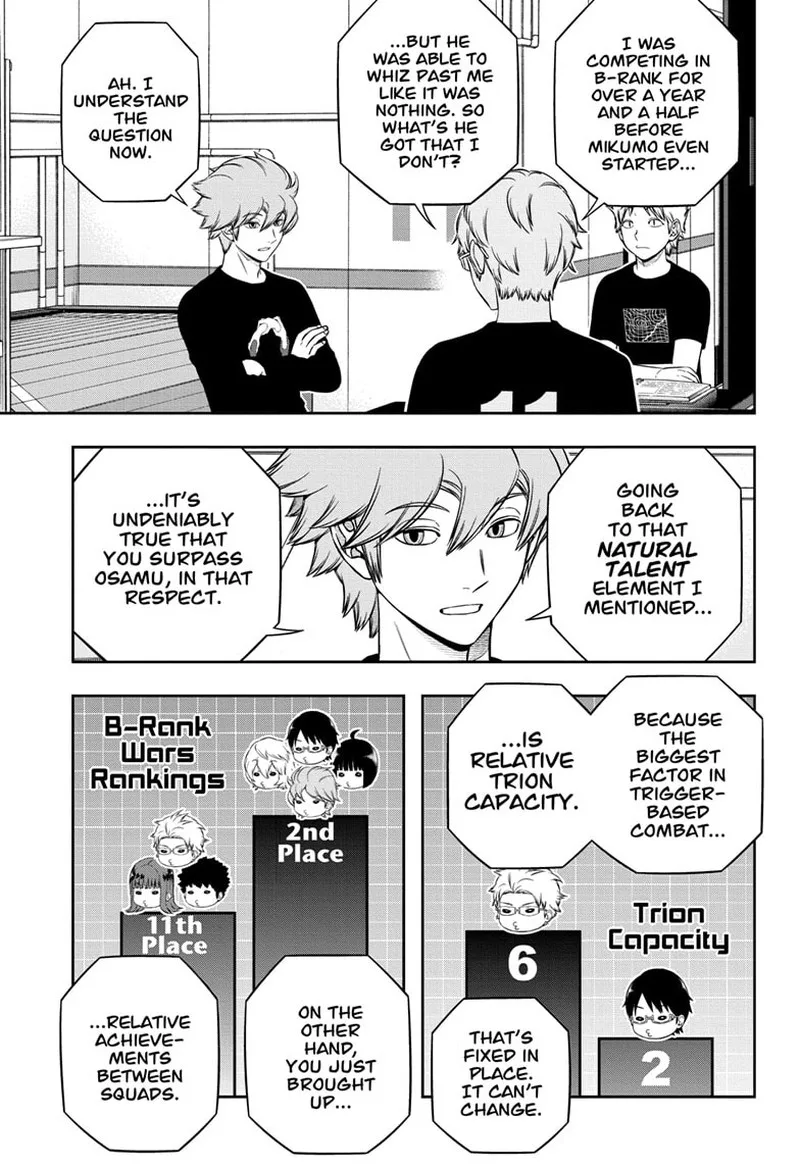 World Trigger Chapter 245 page 3