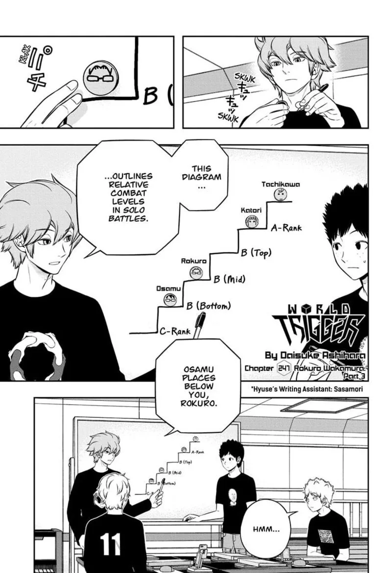 World Trigger Chapter 247 page 1