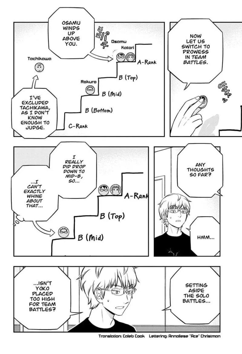World Trigger Chapter 247 page 2
