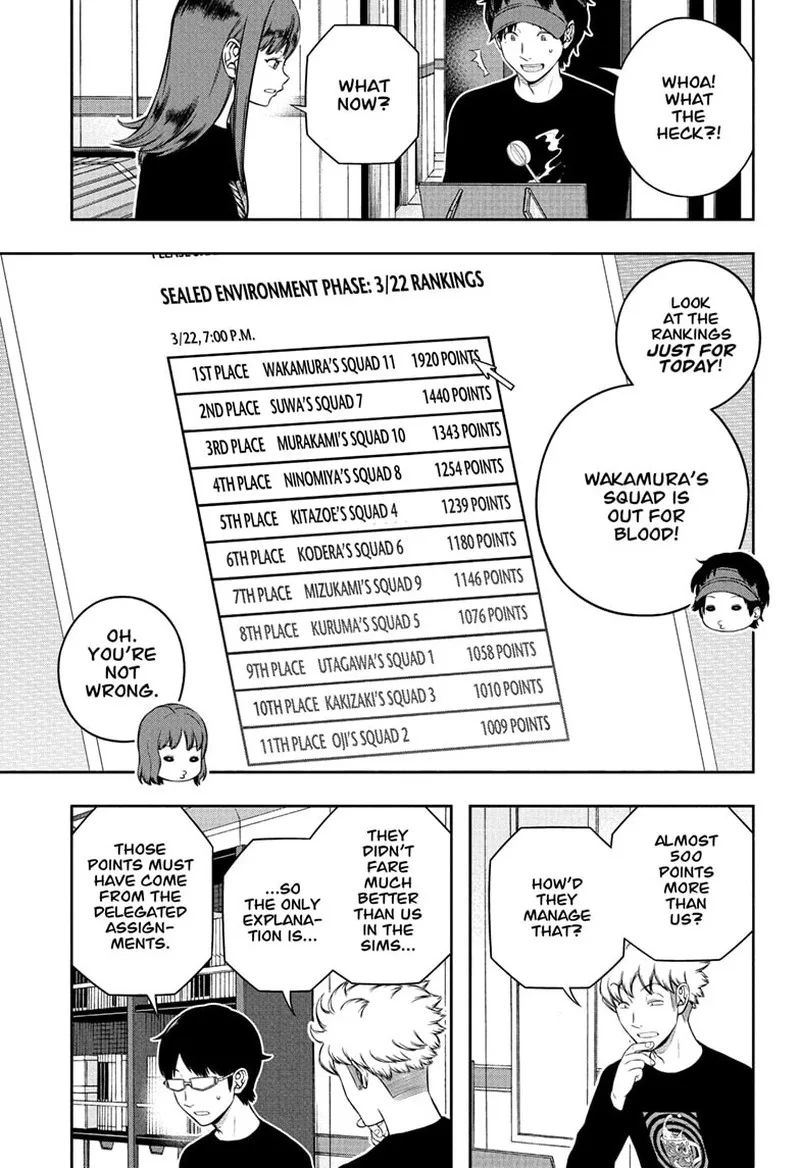 World Trigger Chapter 249 page 35