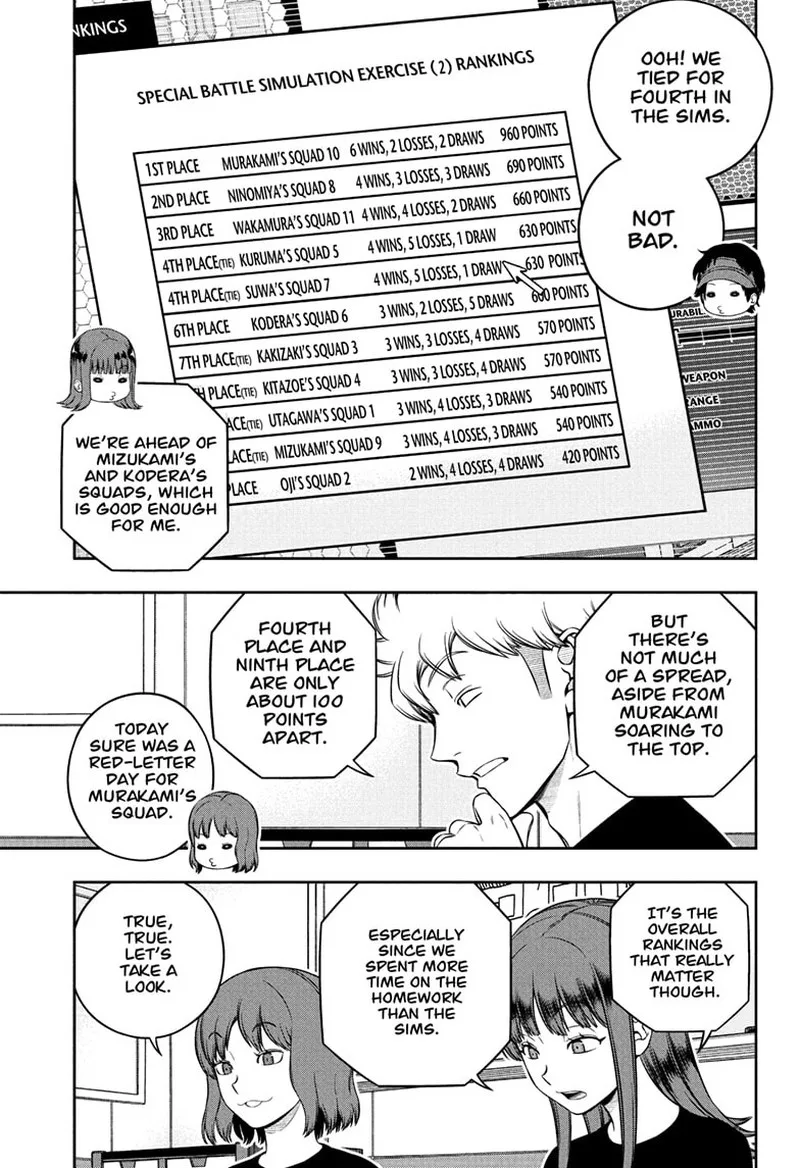 World Trigger Chapter 249 page 33