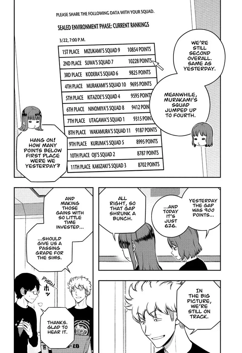 World Trigger Chapter 249 page 34
