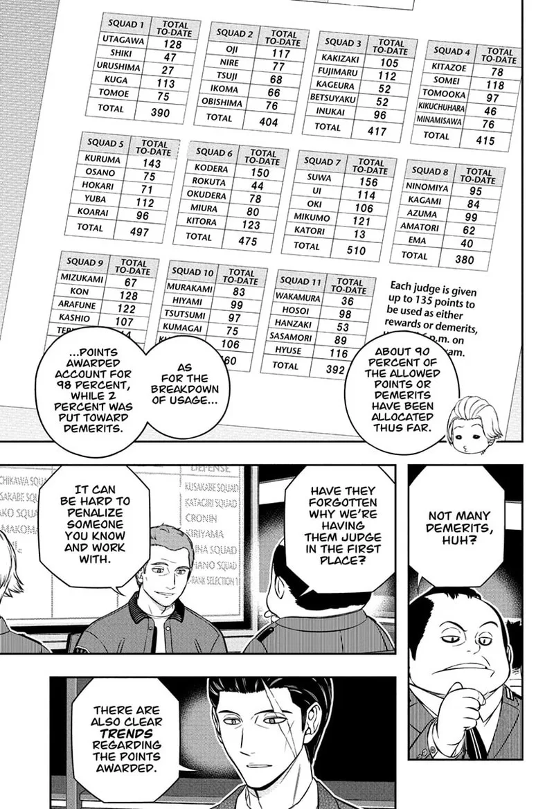 World Trigger Chapter 252 page 15
