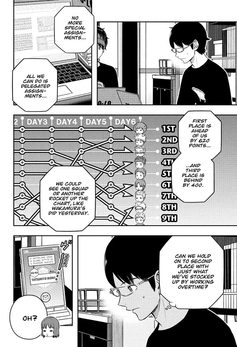 World Trigger Chapter 253 page 10