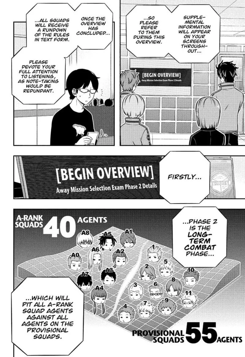 World Trigger Chapter 256 page 2