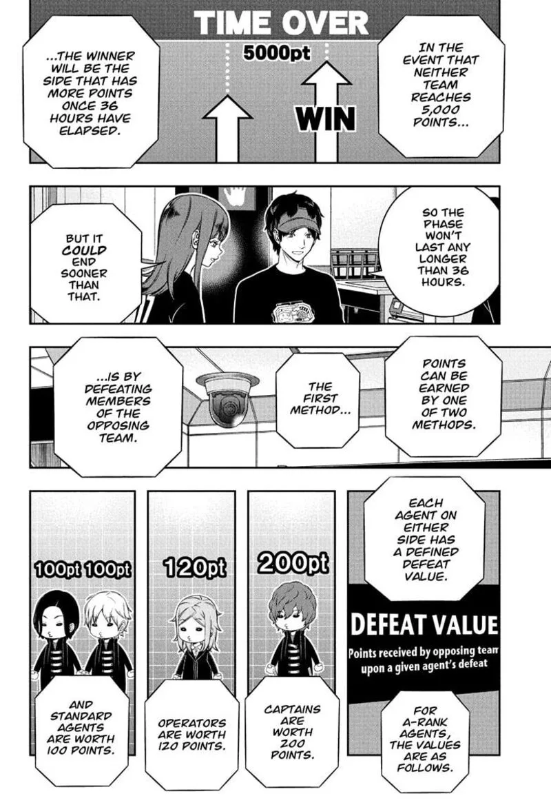 World Trigger Chapter 256 page 4