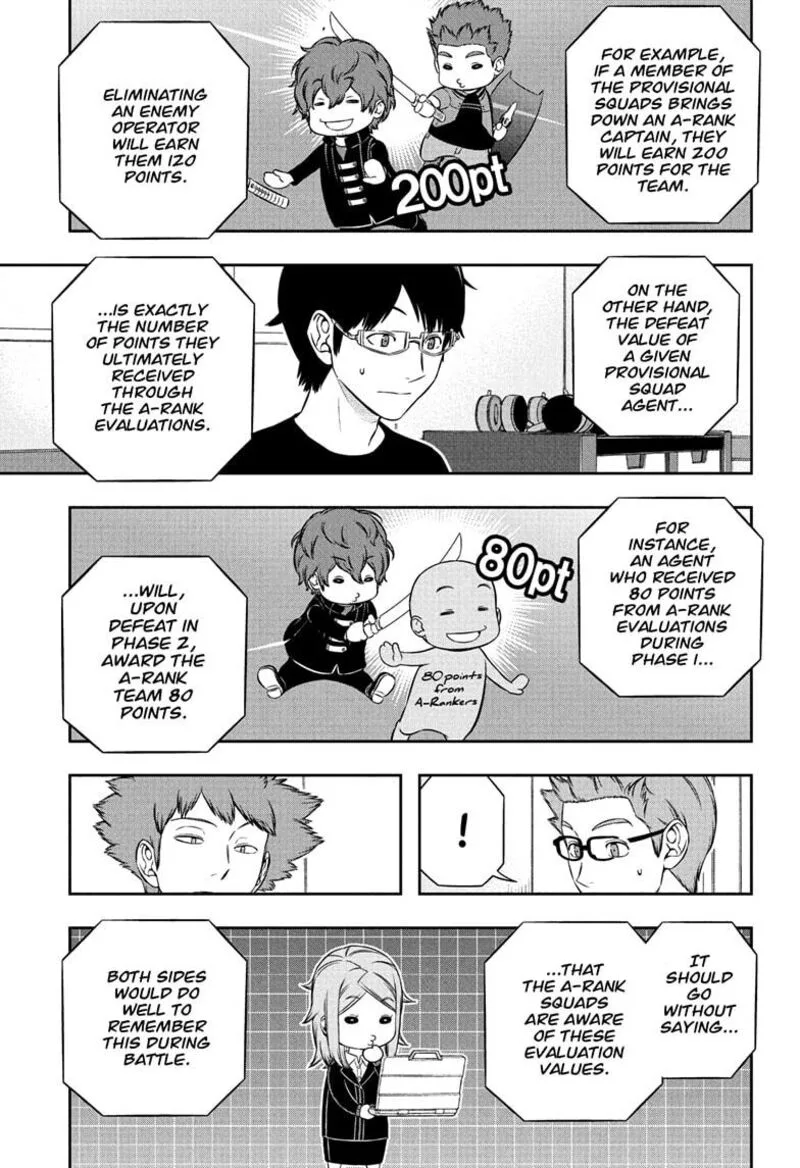 World Trigger Chapter 256 page 5