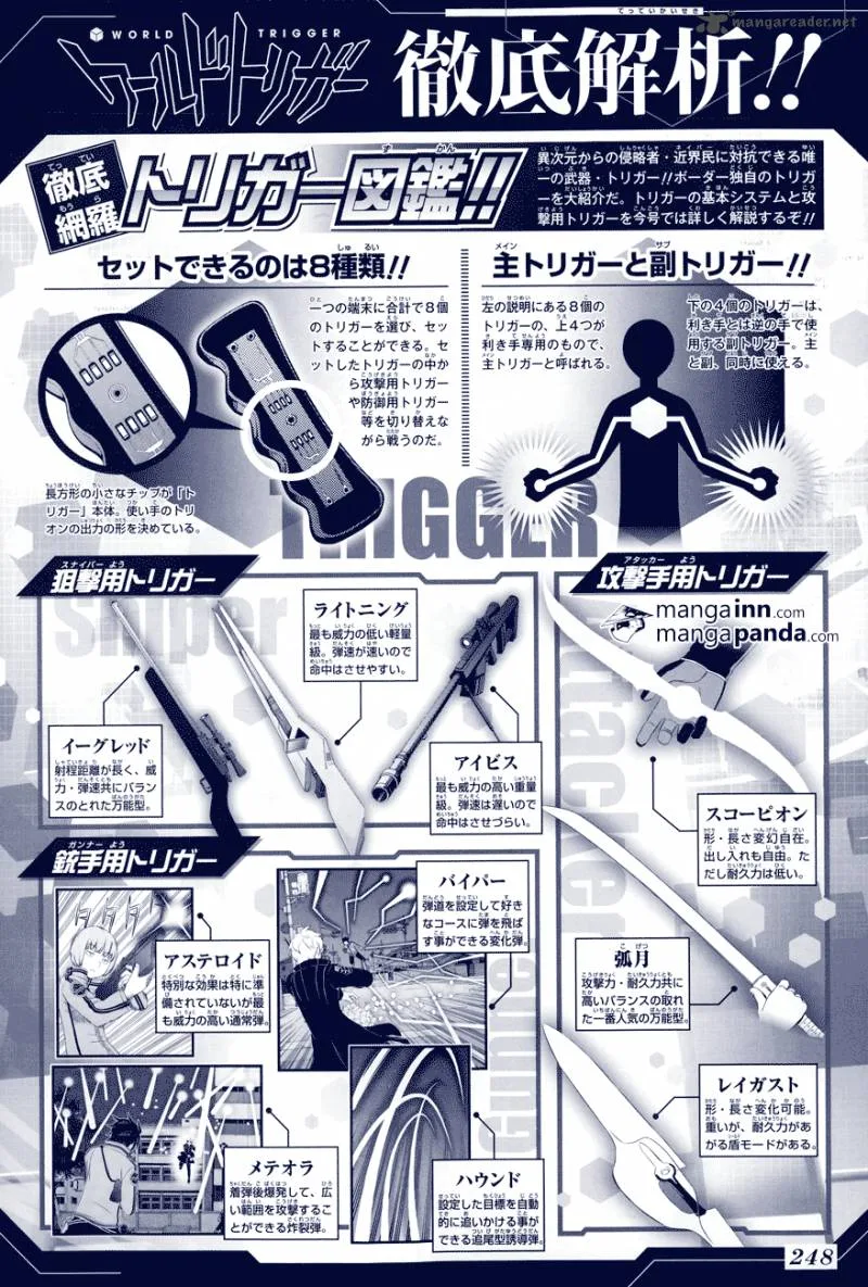 World Trigger Chapter 36 page 2