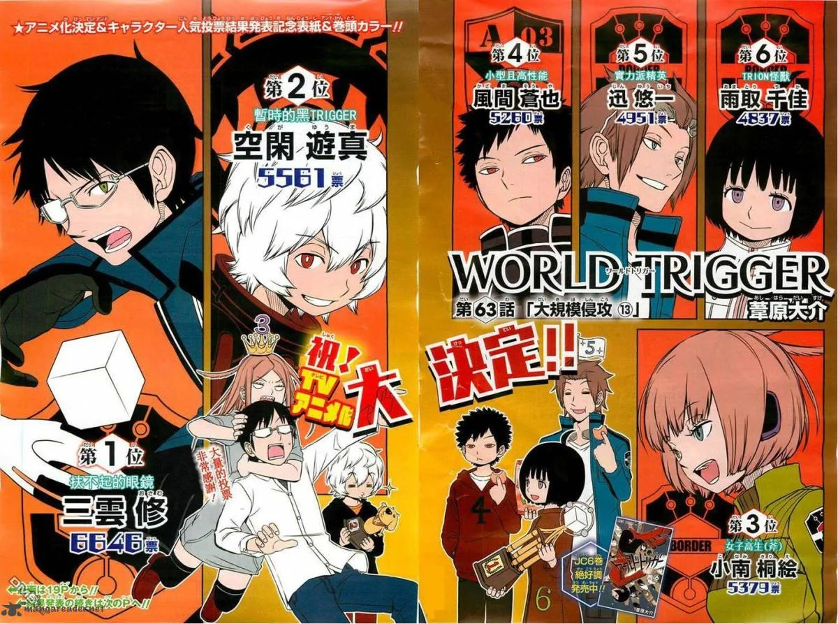 World Trigger Chapter 63 page 2