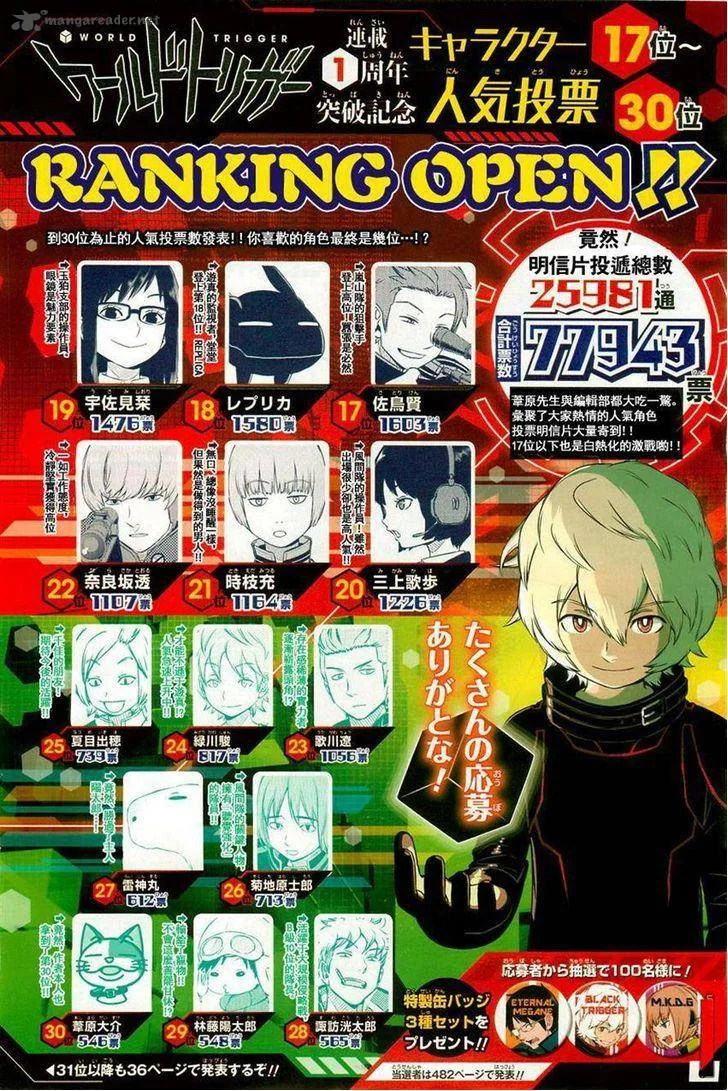 World Trigger Chapter 63 page 4