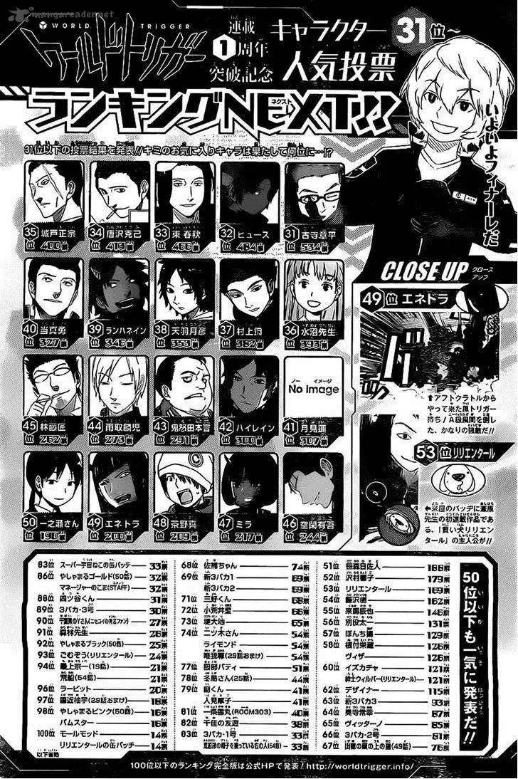 World Trigger Chapter 63 page 5
