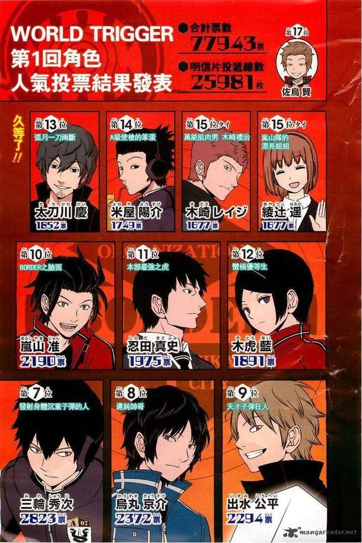 World Trigger Chapter 63 page 3