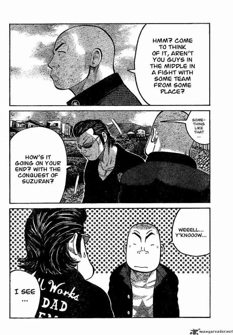 Worst Chapter 100 page 36