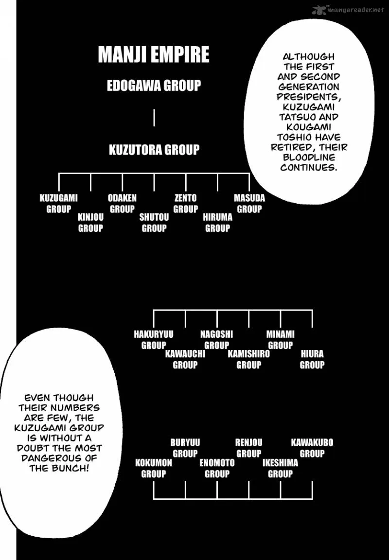 Worst Chapter 103 page 32