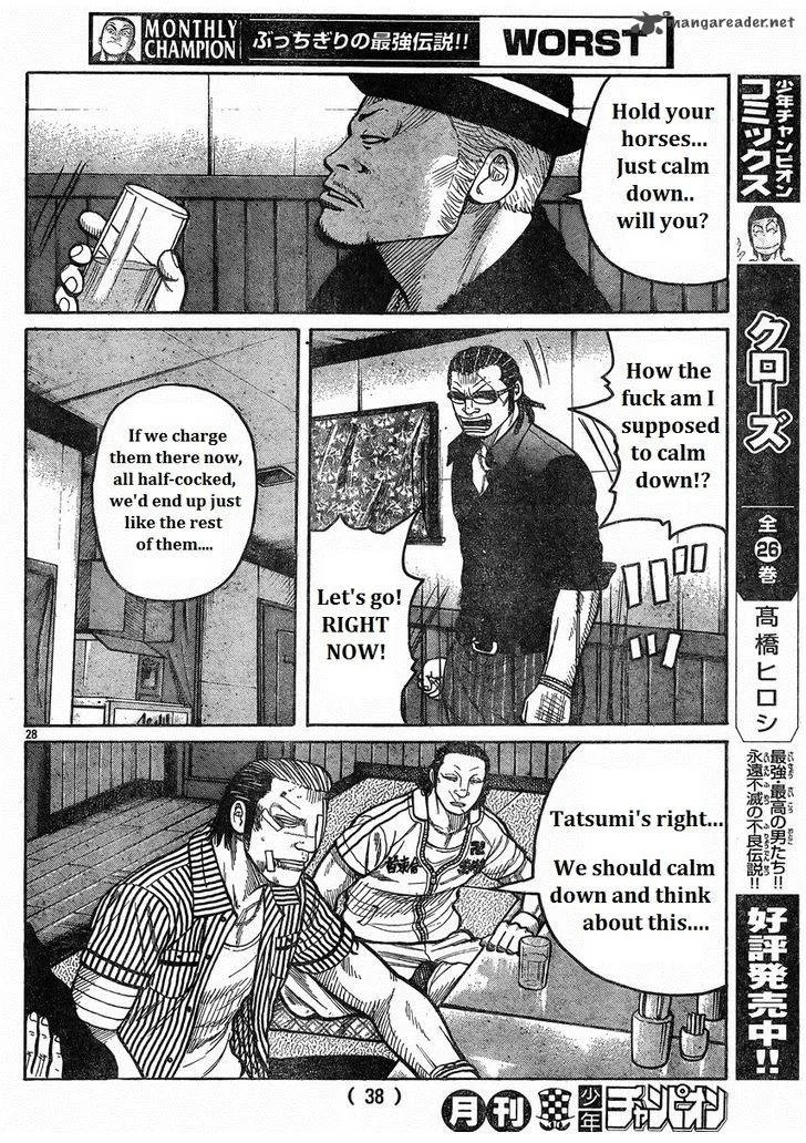 Worst Chapter 121 page 31