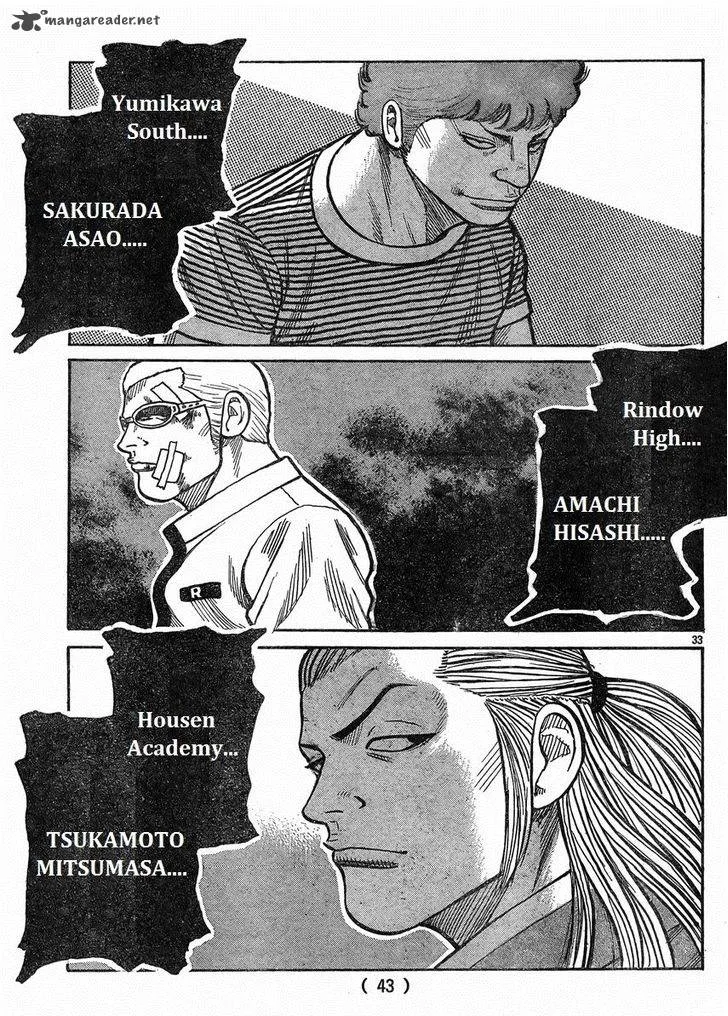 Worst Chapter 121 page 36