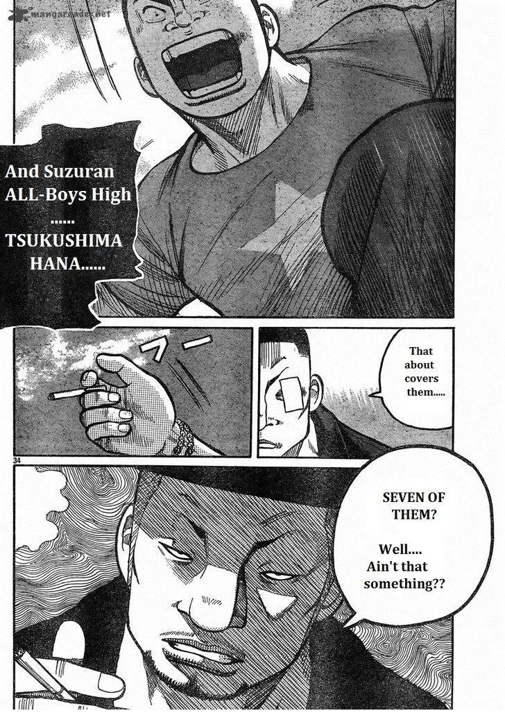 Worst Chapter 121 page 37