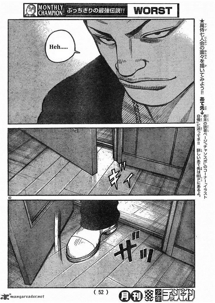 Worst Chapter 121 page 44