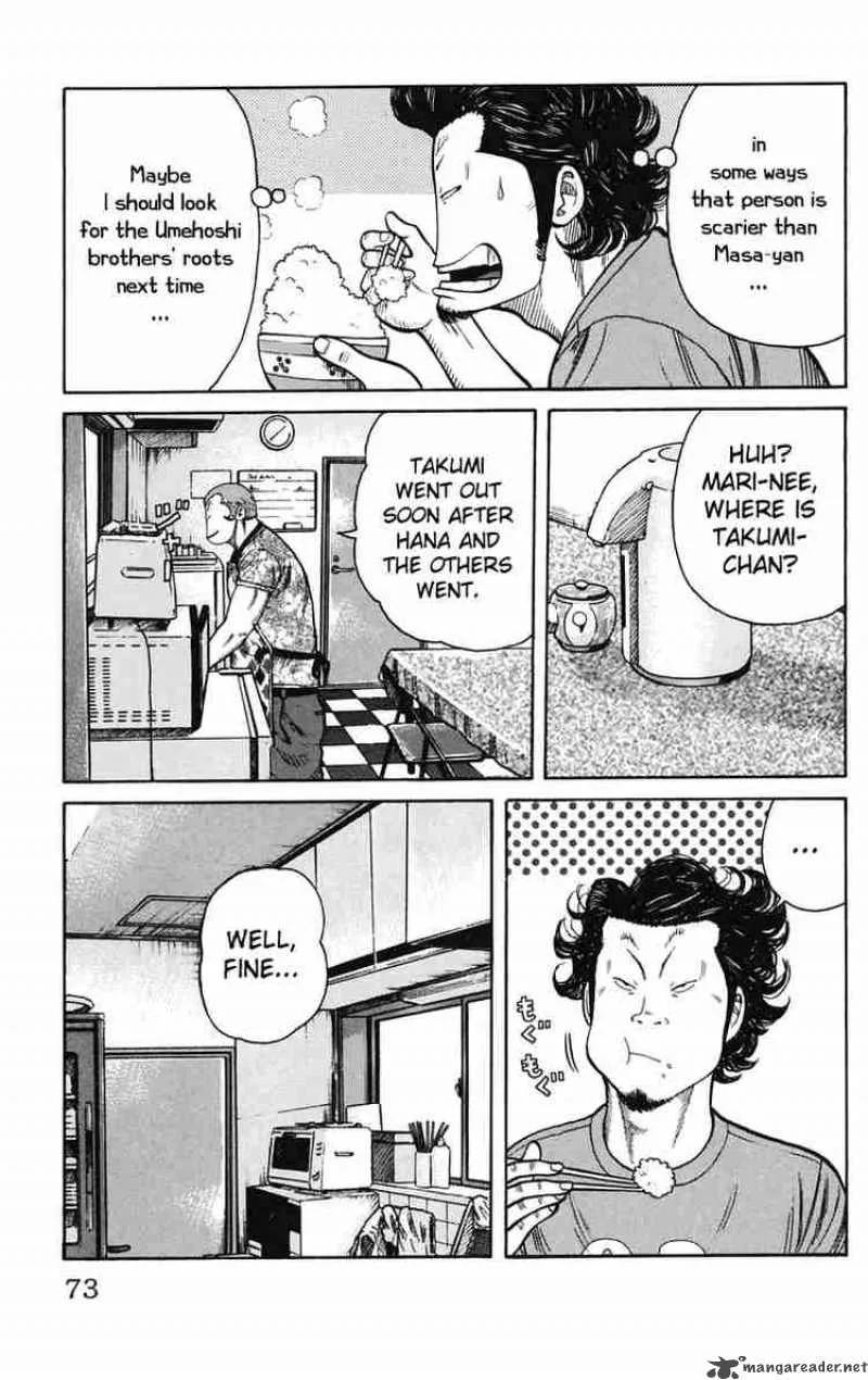 Worst Chapter 18 page 19