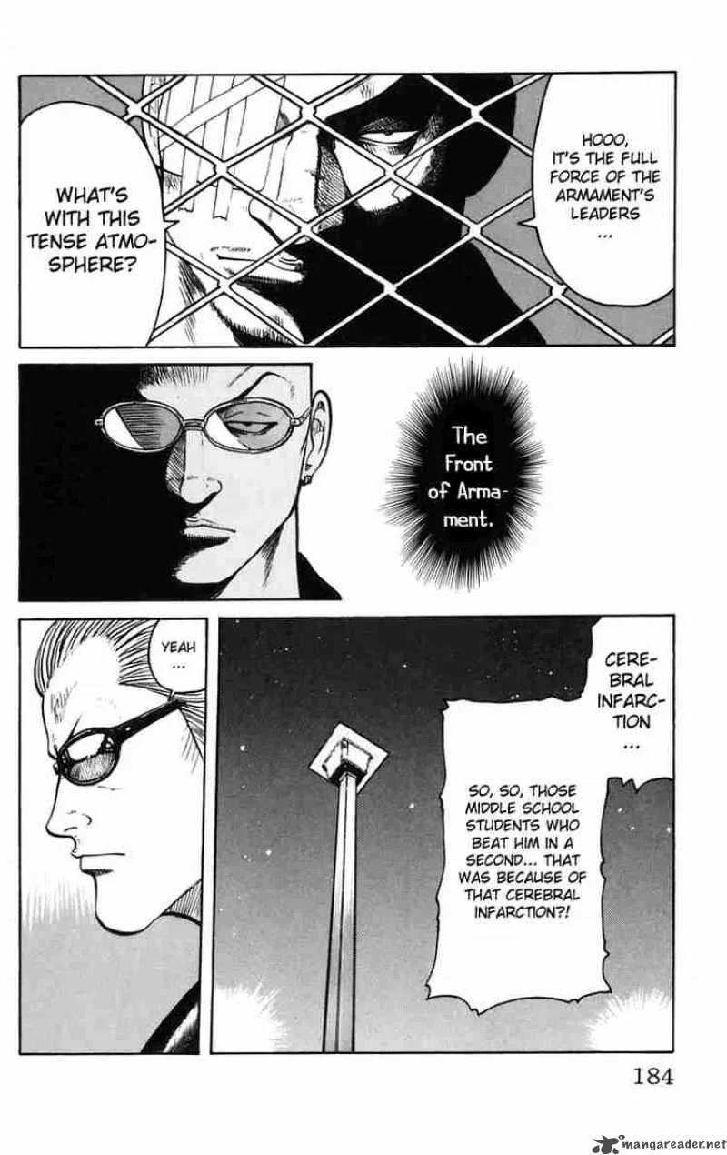 Worst Chapter 20 page 18