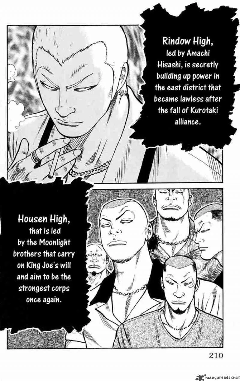 Worst Chapter 20 page 42