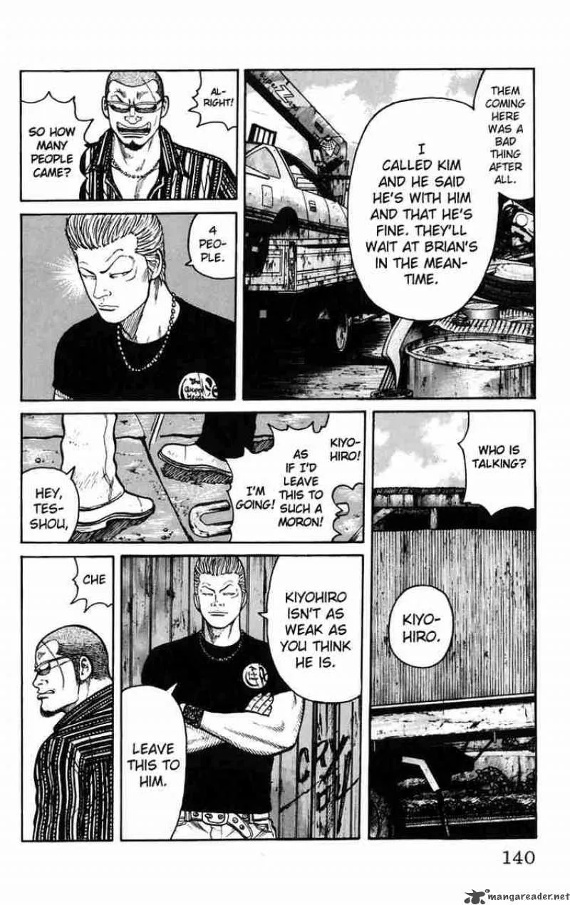 Worst Chapter 23 page 33