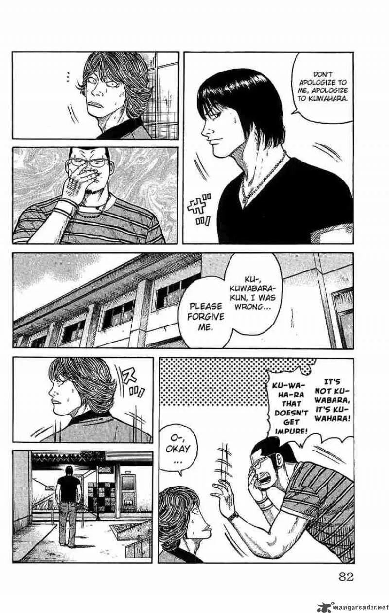 Worst Chapter 26 page 28