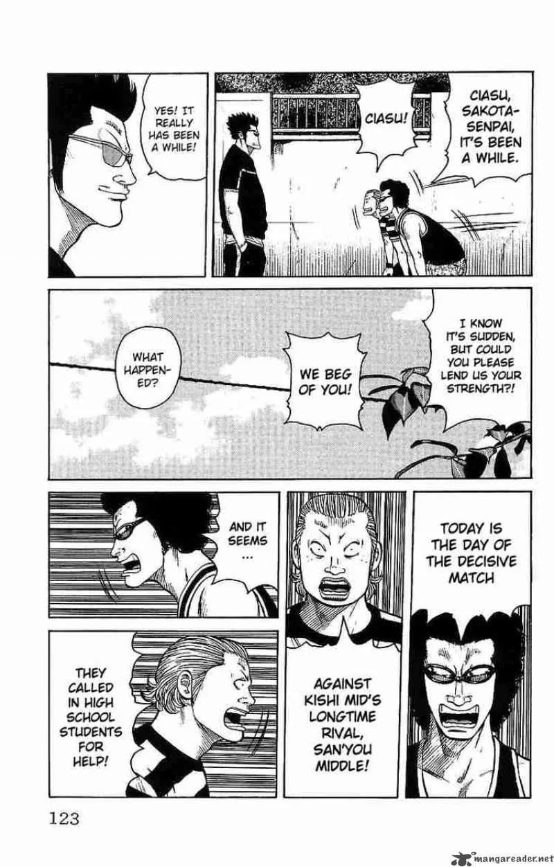 Worst Chapter 27 page 25