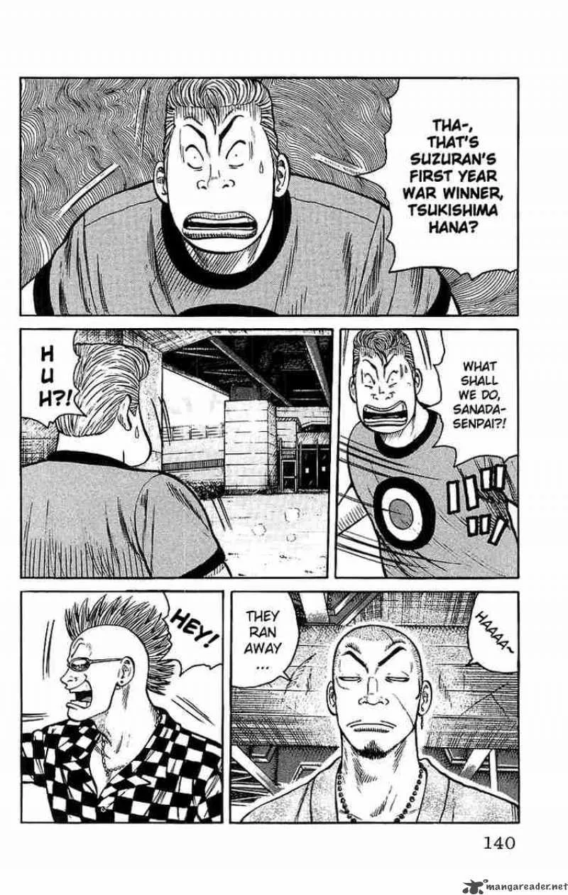 Worst Chapter 27 page 41