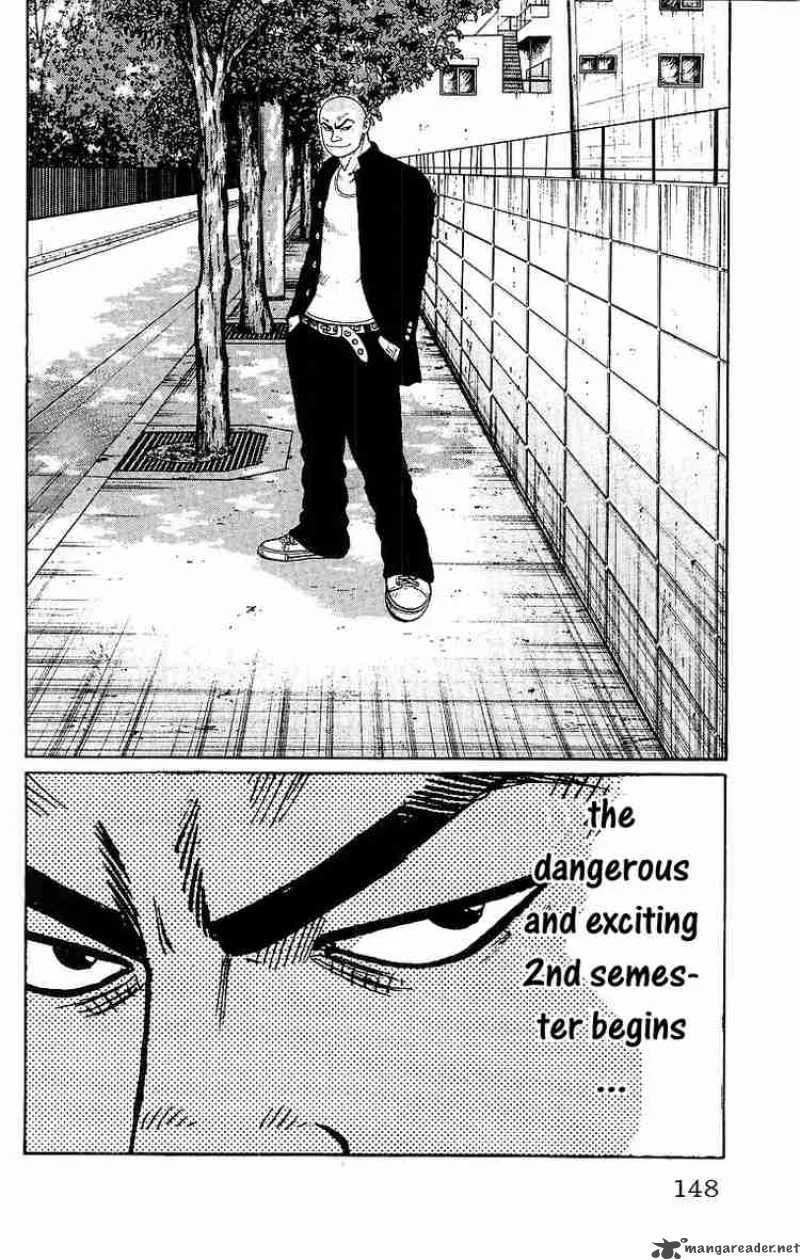 Worst Chapter 27 page 49