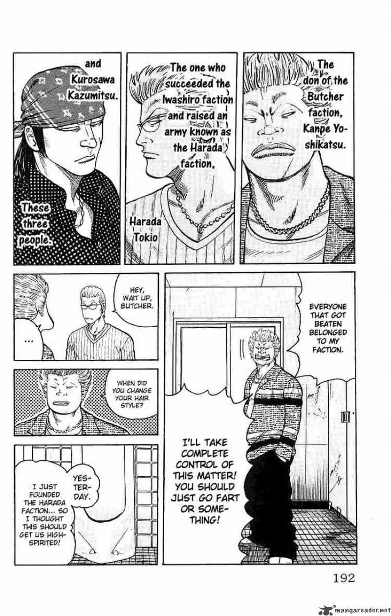 Worst Chapter 28 page 42