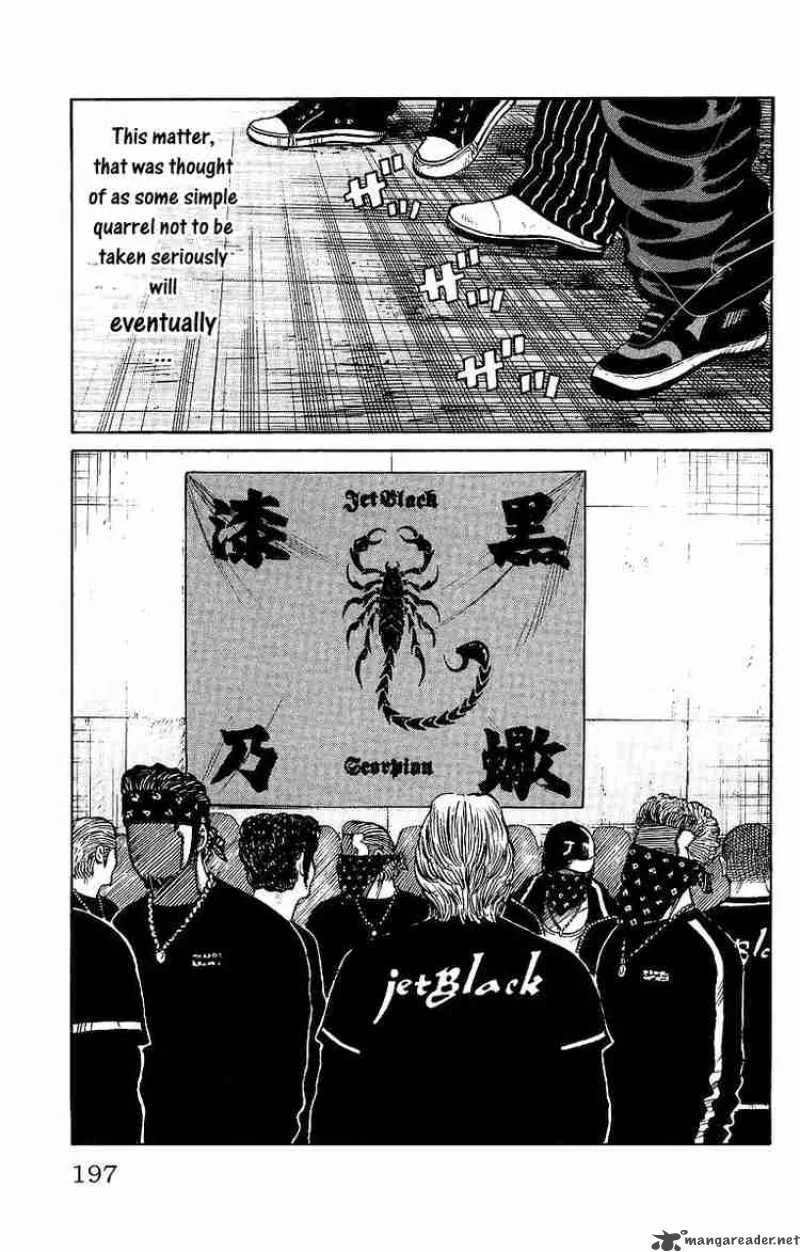 Worst Chapter 28 page 47