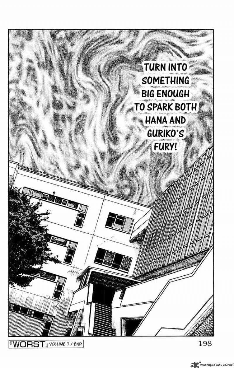 Worst Chapter 28 page 48
