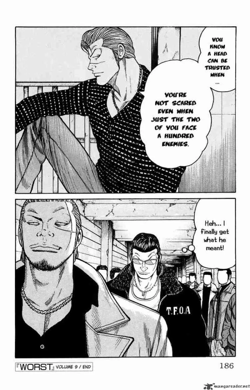 Worst Chapter 36 page 48