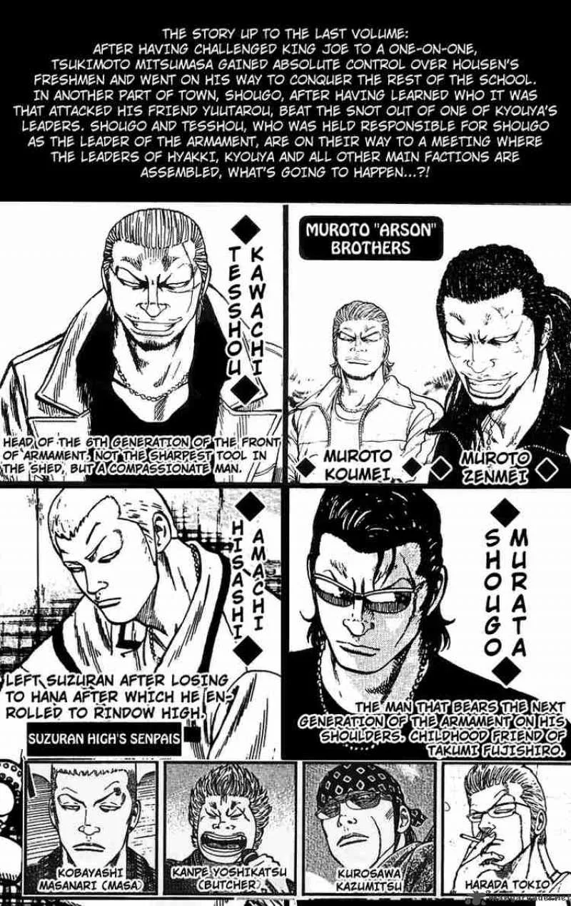 Worst Chapter 37 page 8