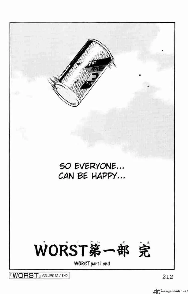 Worst Chapter 40 page 49
