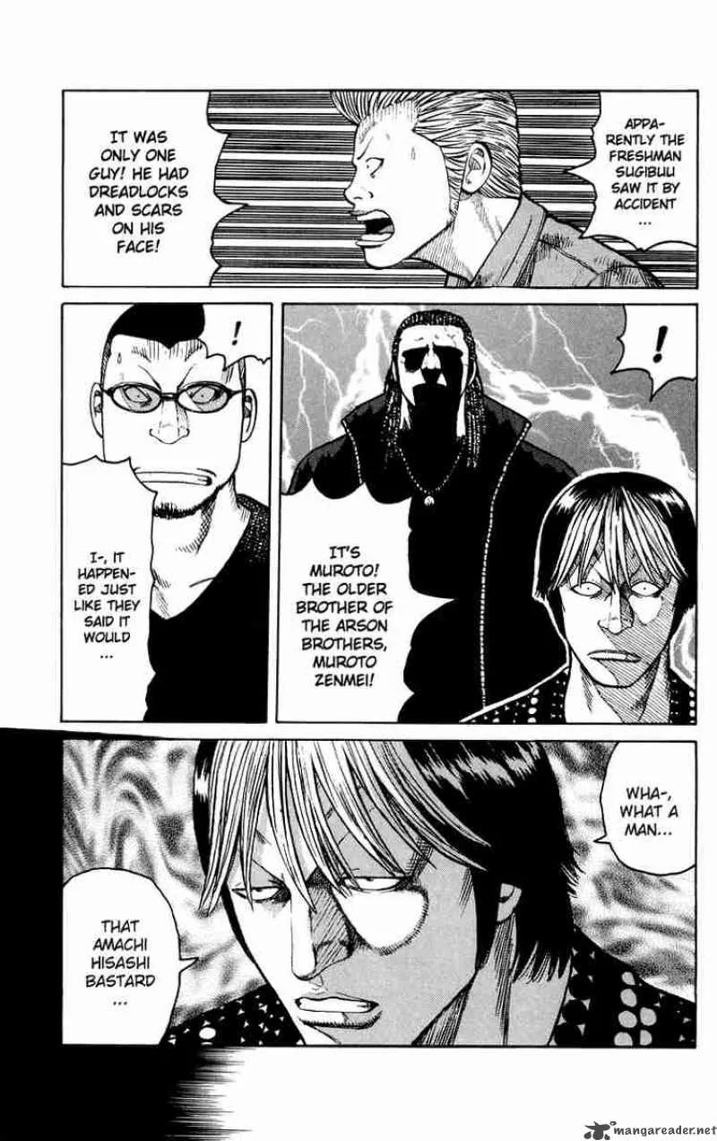 Worst Chapter 43 page 3