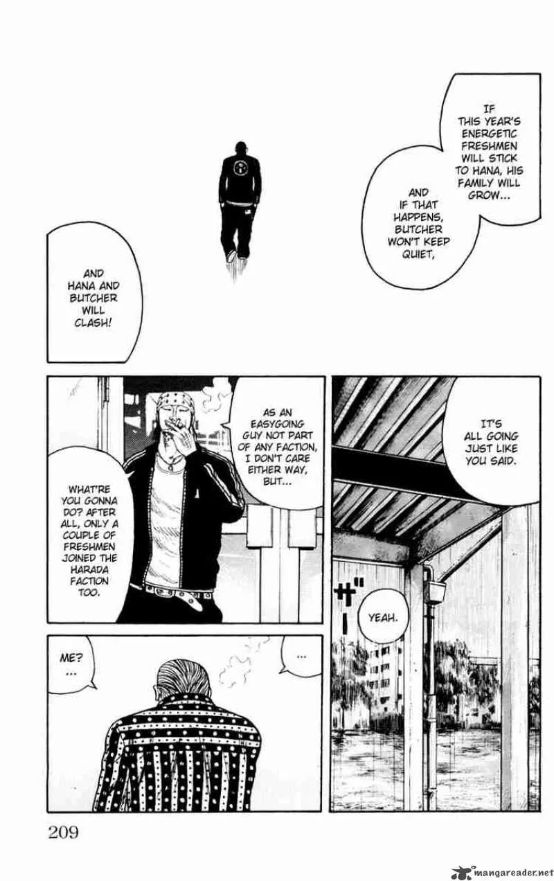 Worst Chapter 44 page 45