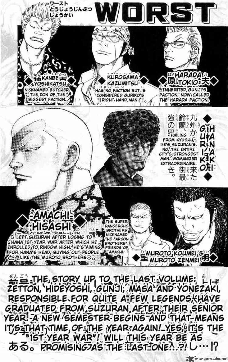 Worst Chapter 45 page 7