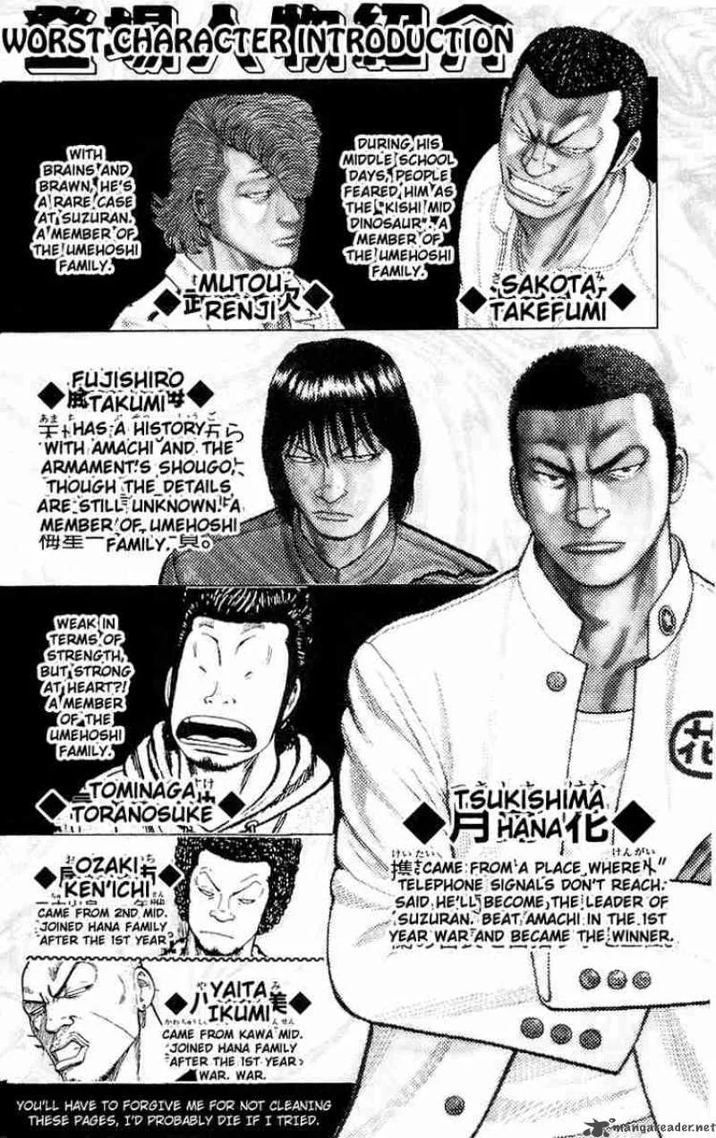 Worst Chapter 45 page 6