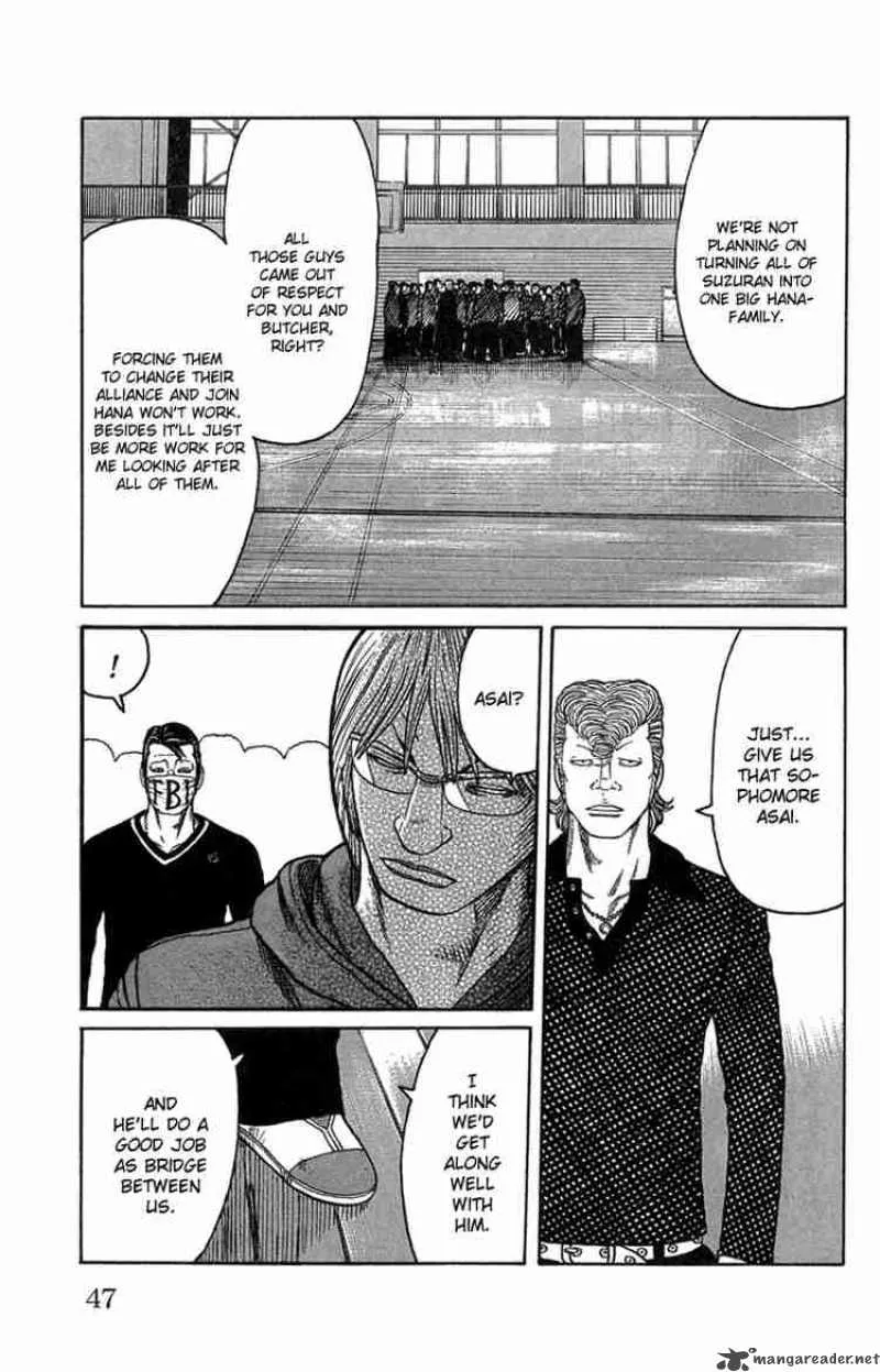 Worst Chapter 45 page 47