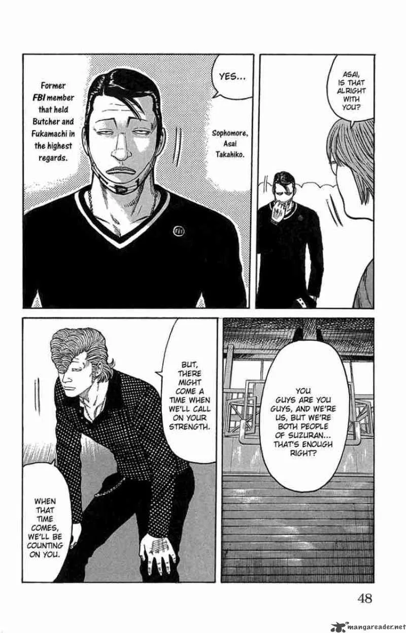 Worst Chapter 45 page 48