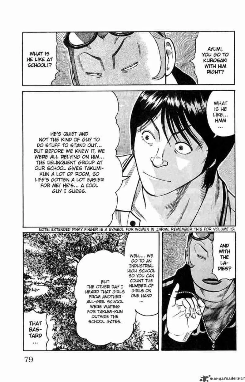 Worst Chapter 46 page 22