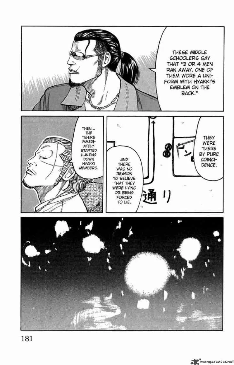 Worst Chapter 48 page 21