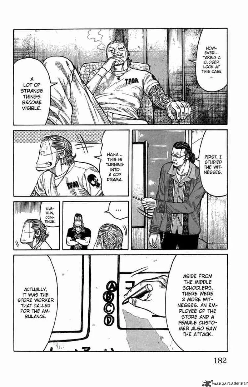 Worst Chapter 48 page 22