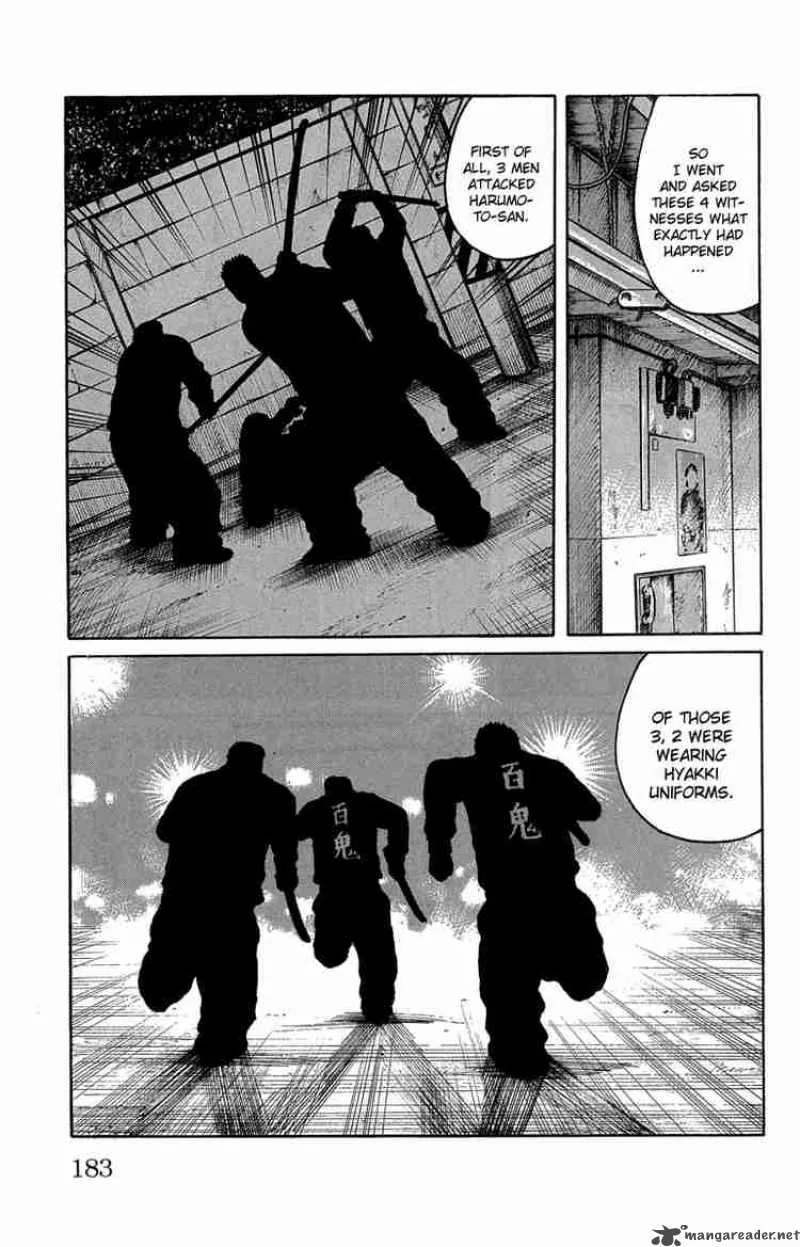 Worst Chapter 48 page 23